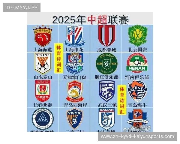 天津足球队2025中超赛程及赛季比赛展望